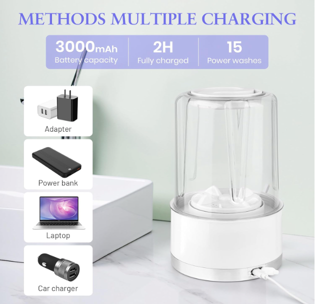 Mini Washing Machine